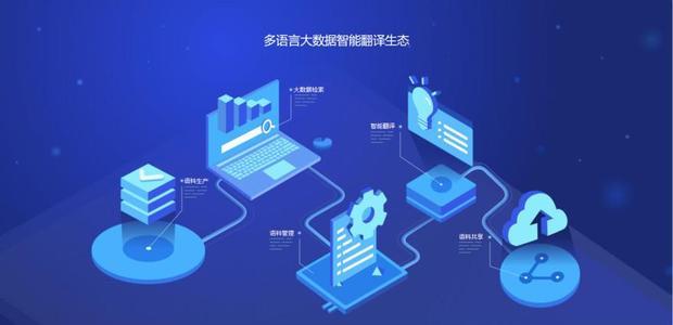 人工智能 數據驅動新產業的引擎